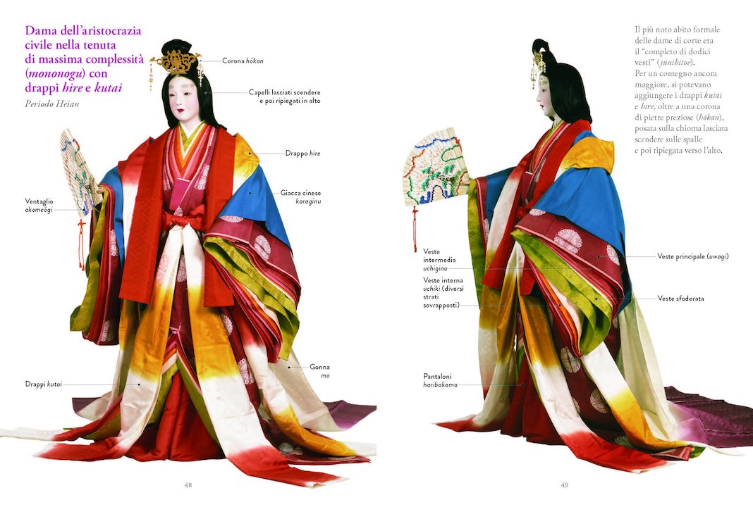 Costumi tradizionali del Giappone - La donna – Centroscuola