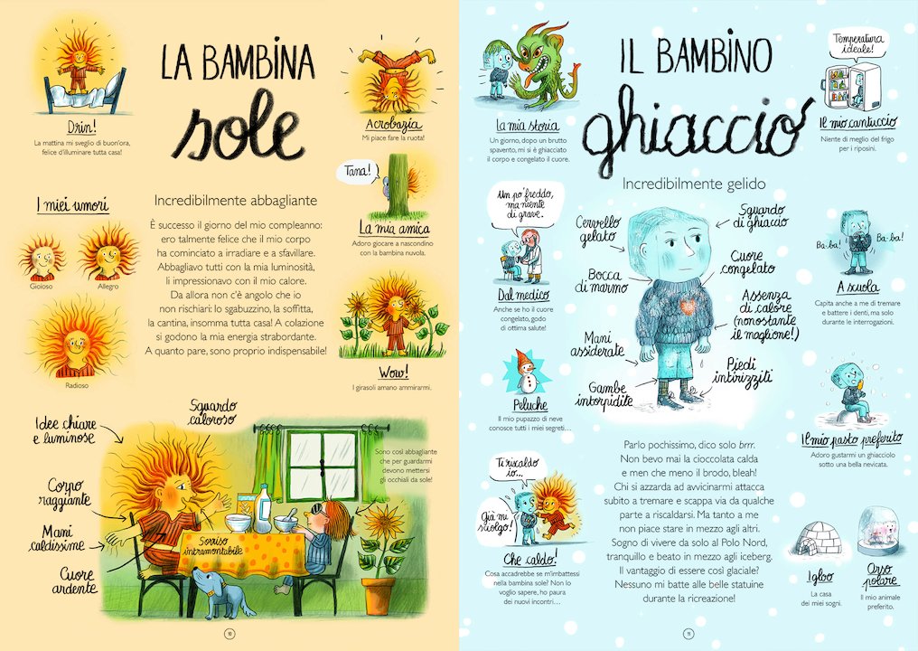 Il libro dei bambini incredibili - Centroscuola