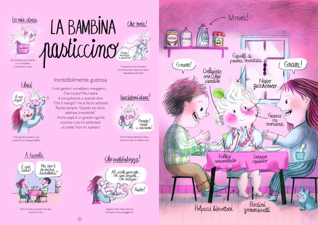 Il libro dei bambini incredibili - Centroscuola