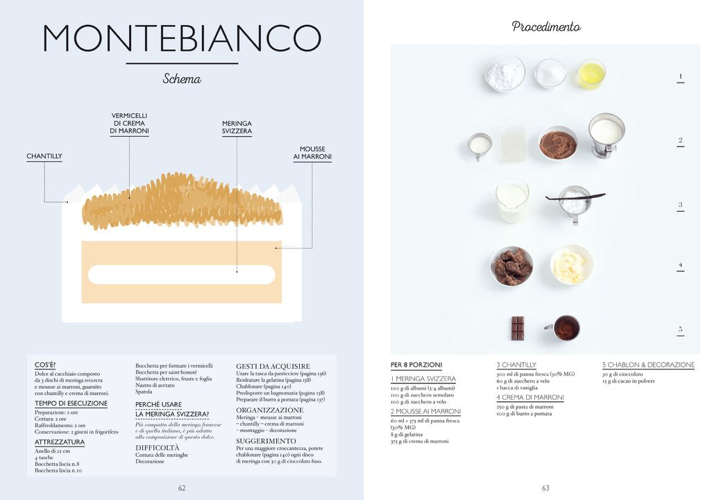 Il piccolo manuale della meringa - pagina interna 3