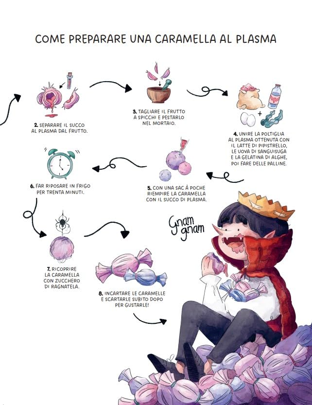 Il fantasma dei dentini - Centroscuola