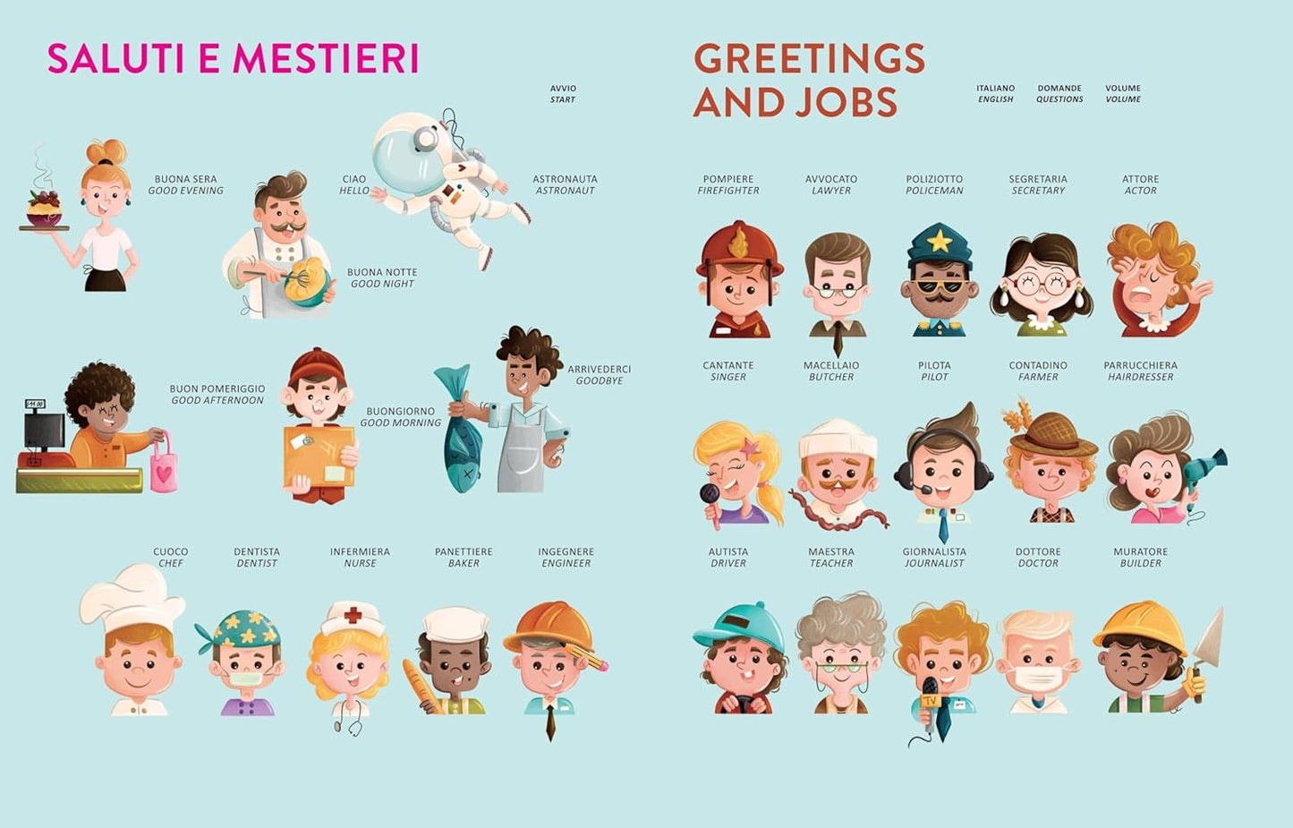 Impara l'inglese facilmente - Libro sonoro interattivo - Centroscuola