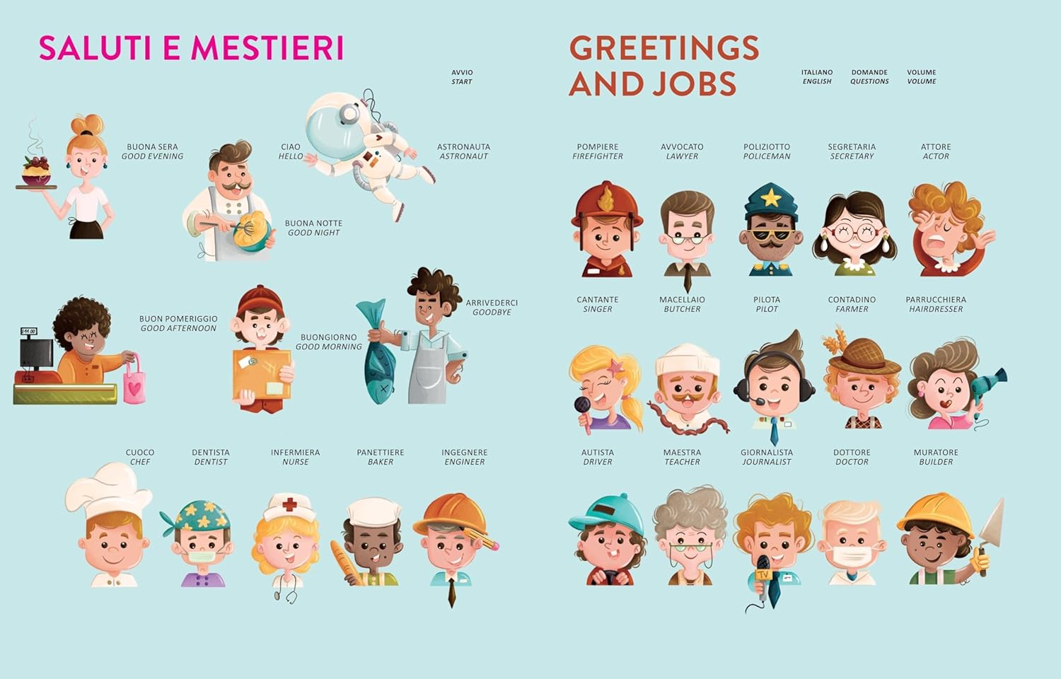 Impara l'inglese facilmente - Libro sonoro interattivo - Centroscuola