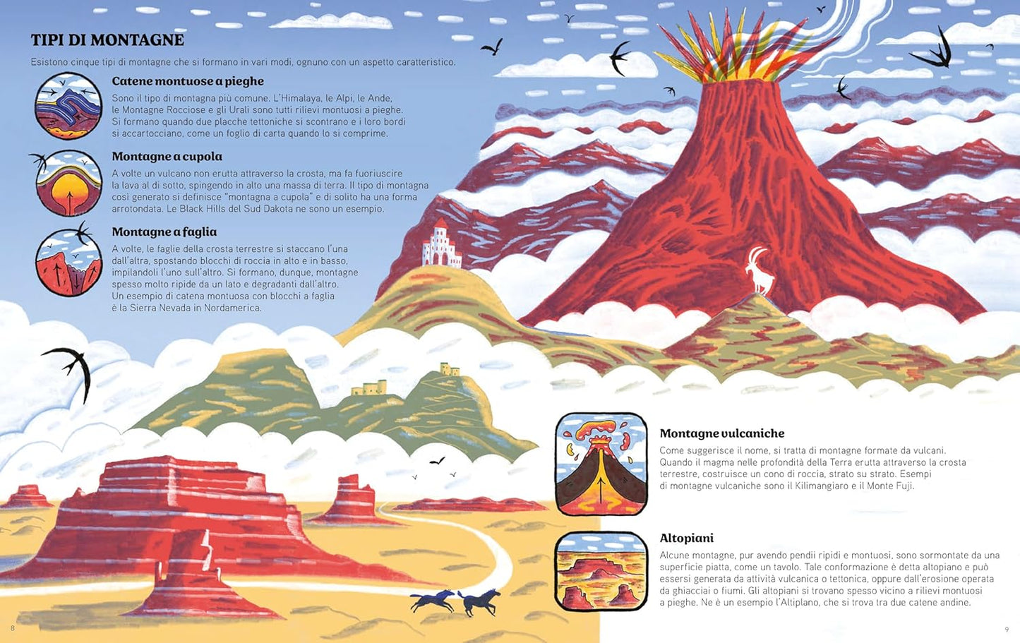 In cima al mondo - Centroscuola