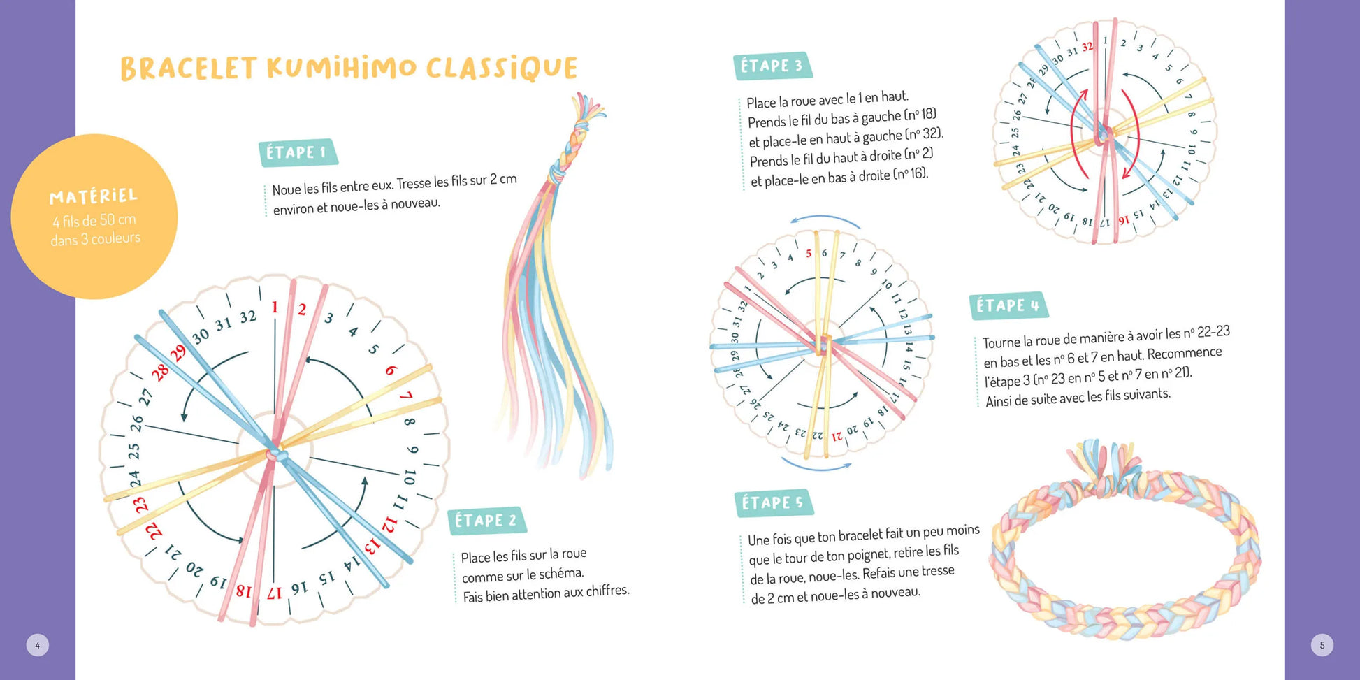 Kit creazioni fili intrecciati - Centroscuola