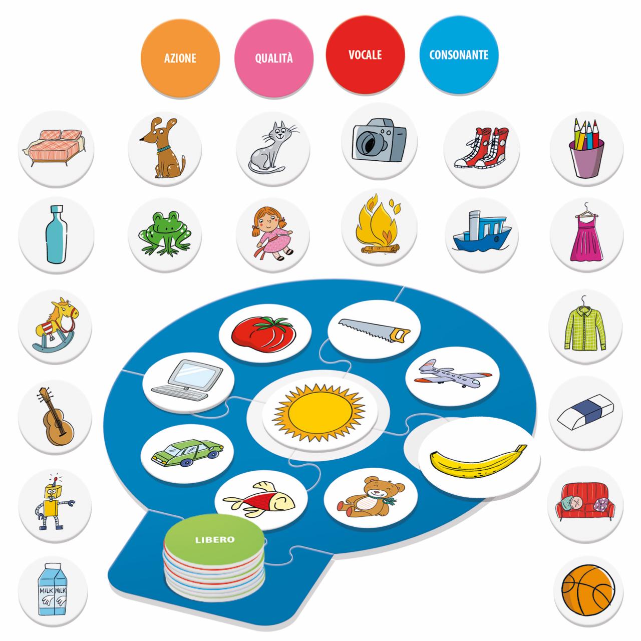 AllenaMente - Logico! - Centroscuola