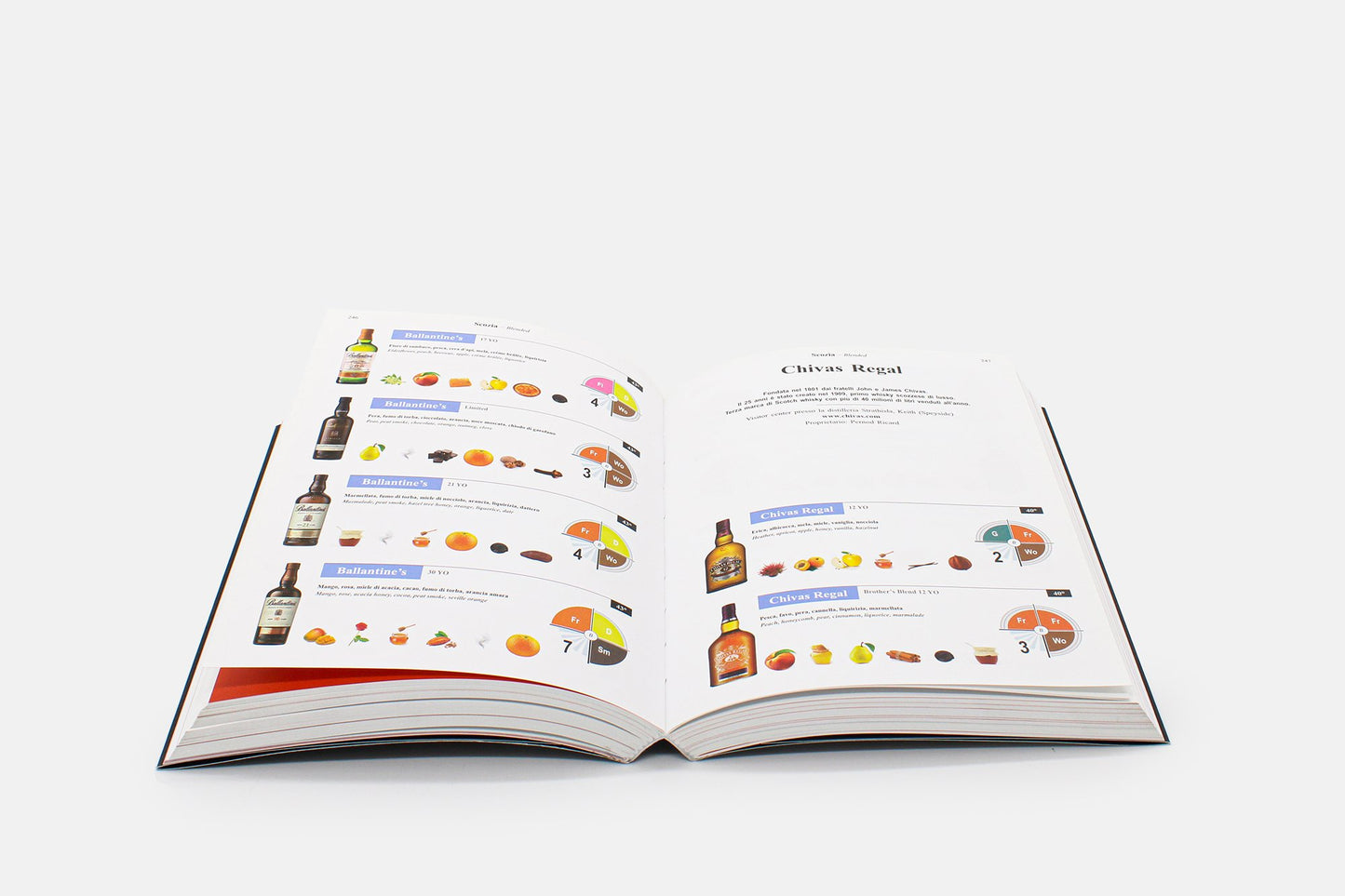 Iconic Whisky - pagina interna 6