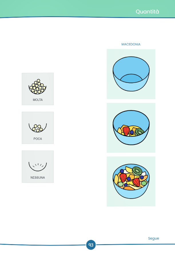 Prima Matematica - Symbook - Centroscuola