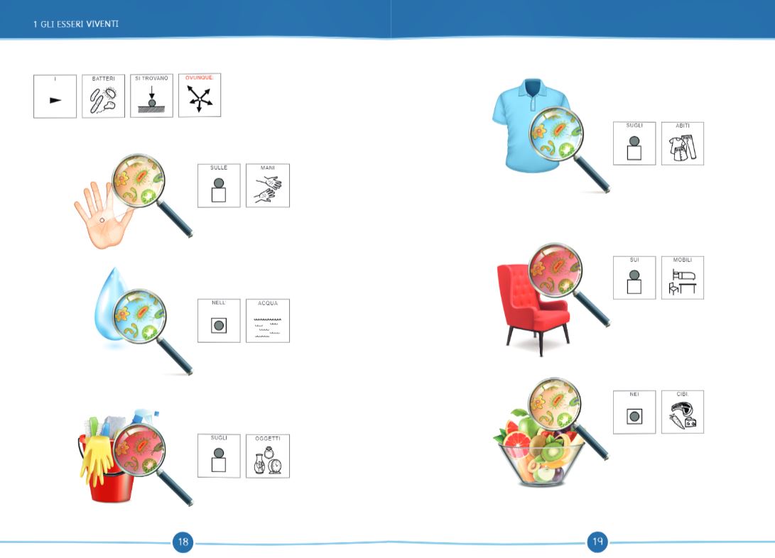 Scienze Estesa Classe 4° - Symbook