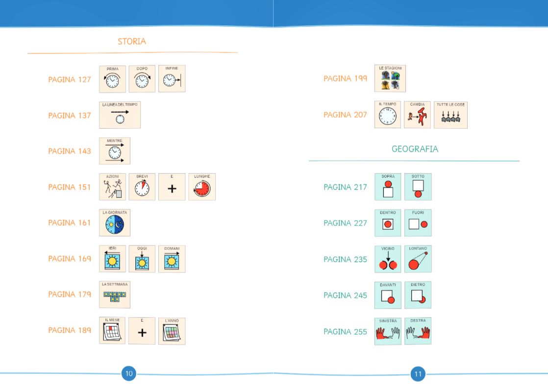 Scienze, Storia, Geografia Classe 1° - Symbook