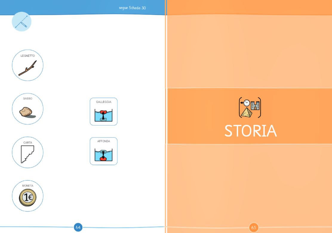 Scienze, Storia, Geografia Classe 2° - Symbook