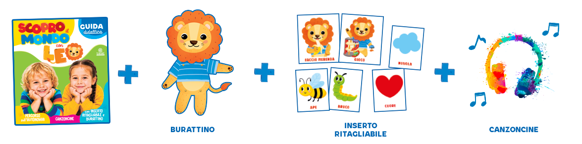 Copertina Guida Didattica Scopro il mondo con Leo - Tre Sei Scuola, nido 2-3 anni