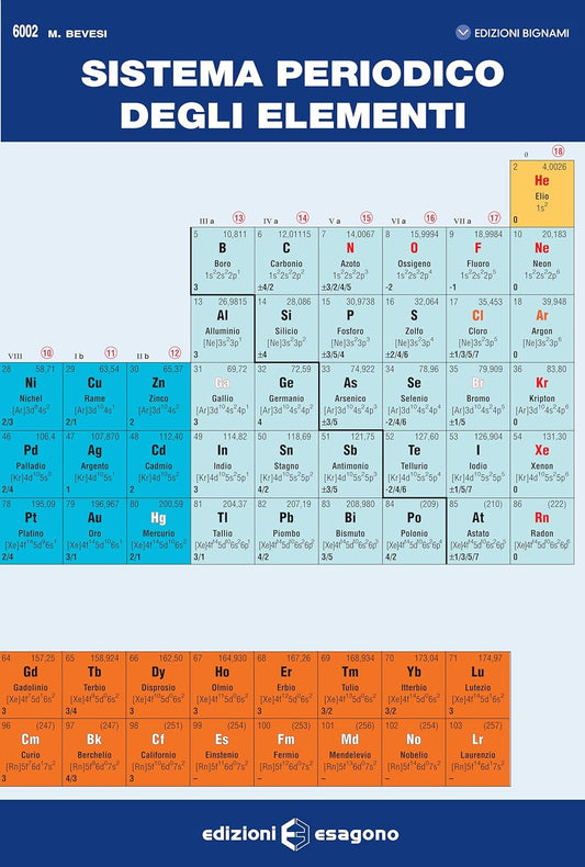 Sistema periodico degli elementi - Centroscuola