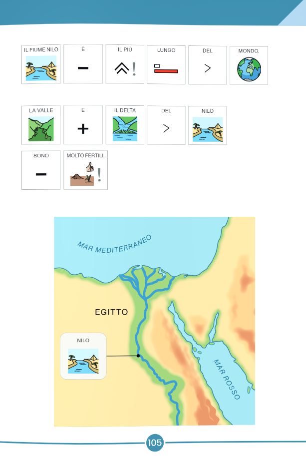 Storia base Classe 4° - Symbook - Centroscuola
