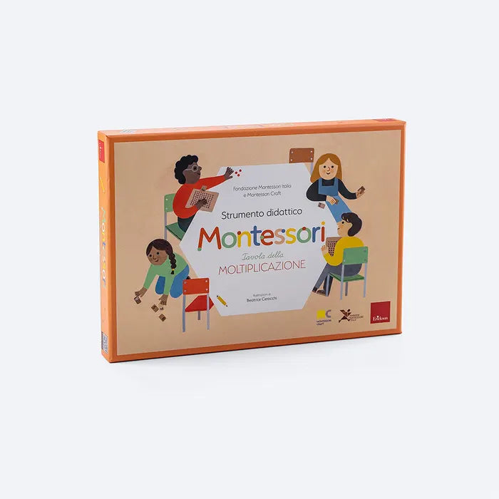 Tavola della moltiplicazione - Centroscuola