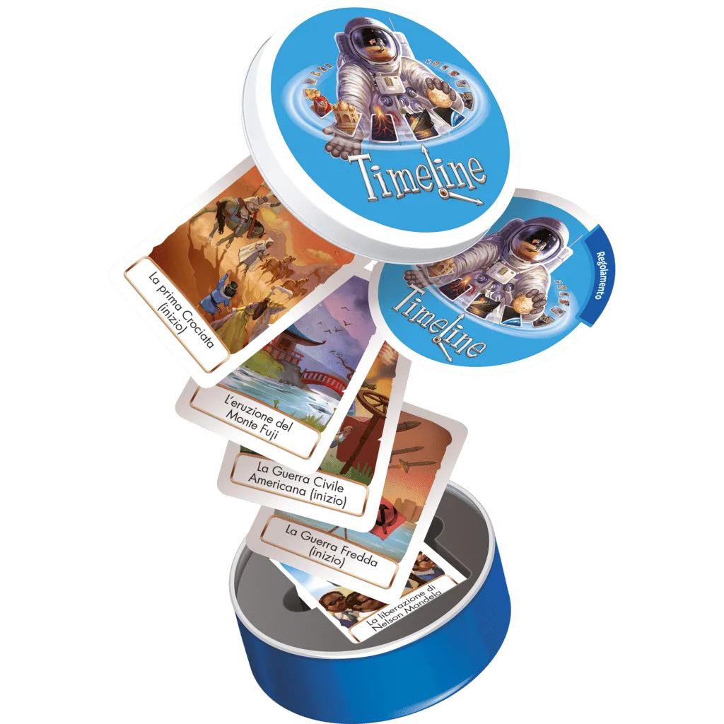 Timeline - Eventi - Centroscuola