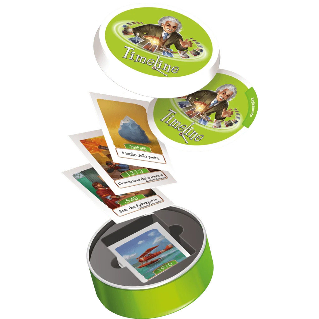 Timeline - Invenzioni - Centroscuola