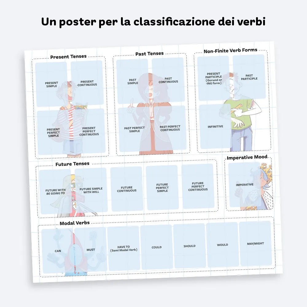 VerbING - Centroscuola