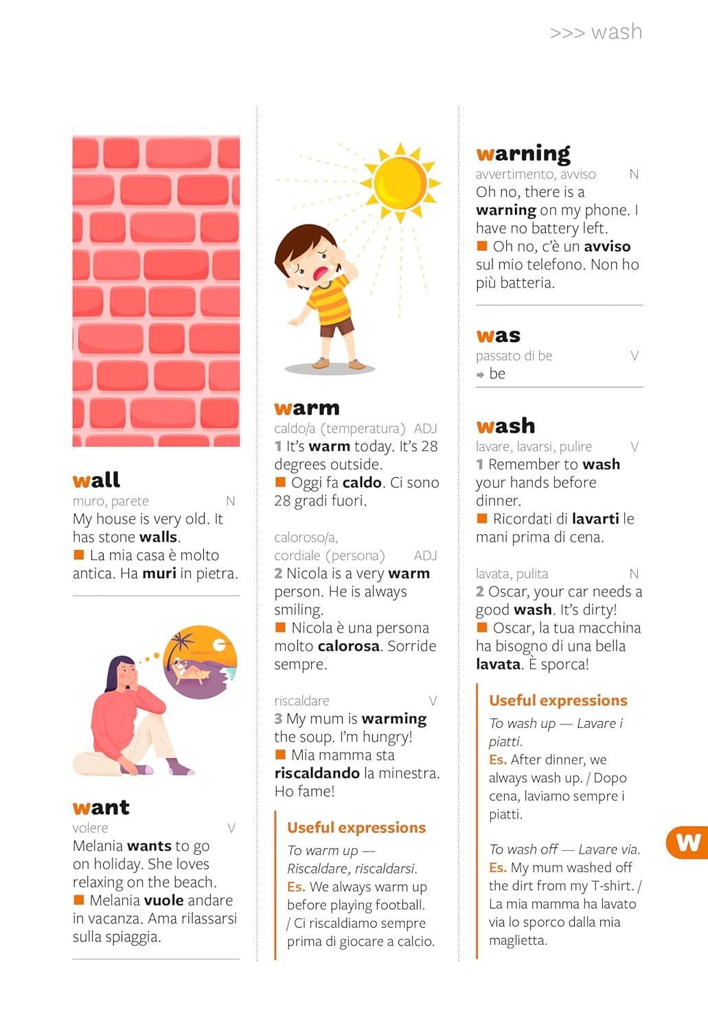 Vocabolario illustrato di inglese