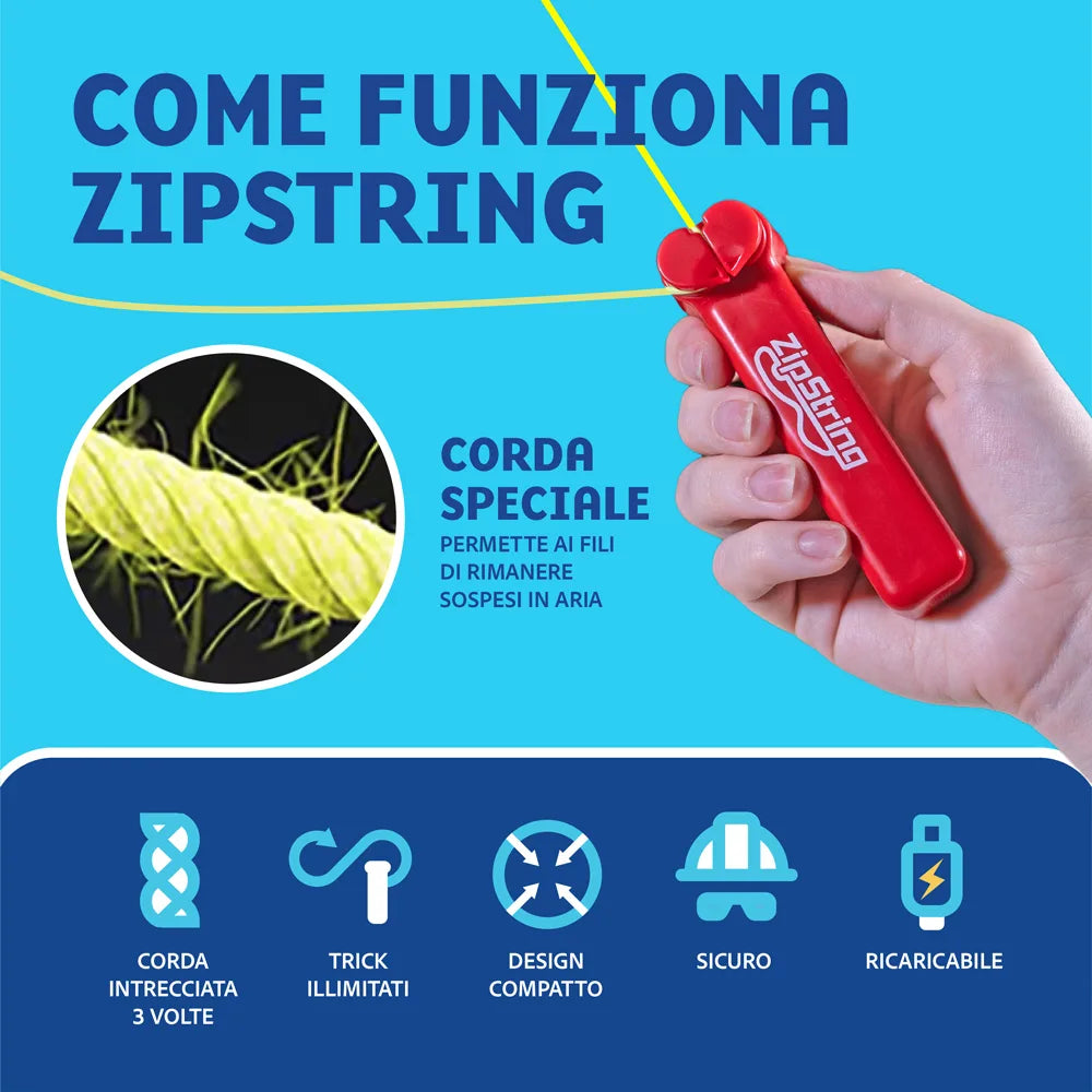 ZipString