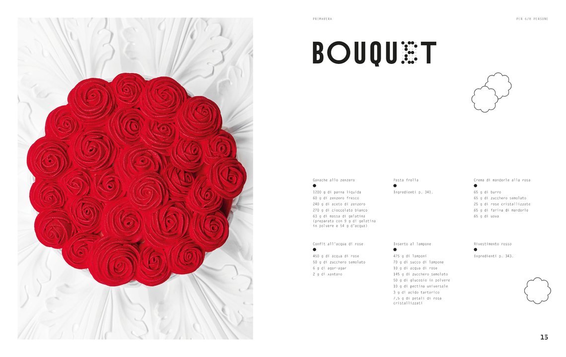 Fiori - Centroscuola