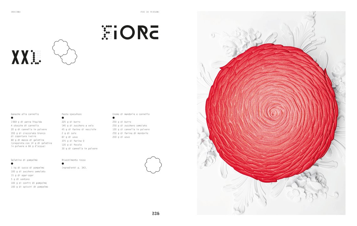 Fiori - Centroscuola