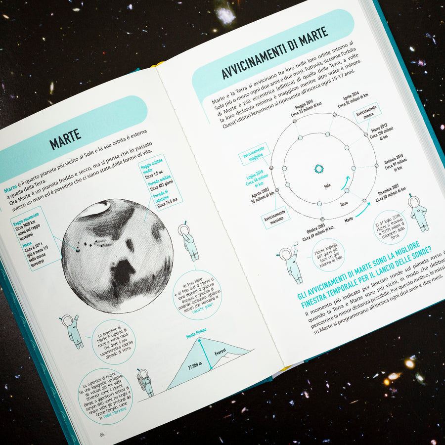 La grande guida illustrata del cosmo - Centroscuola