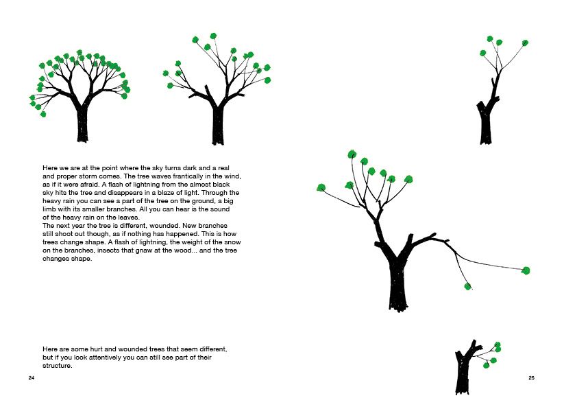 Drawing a tree