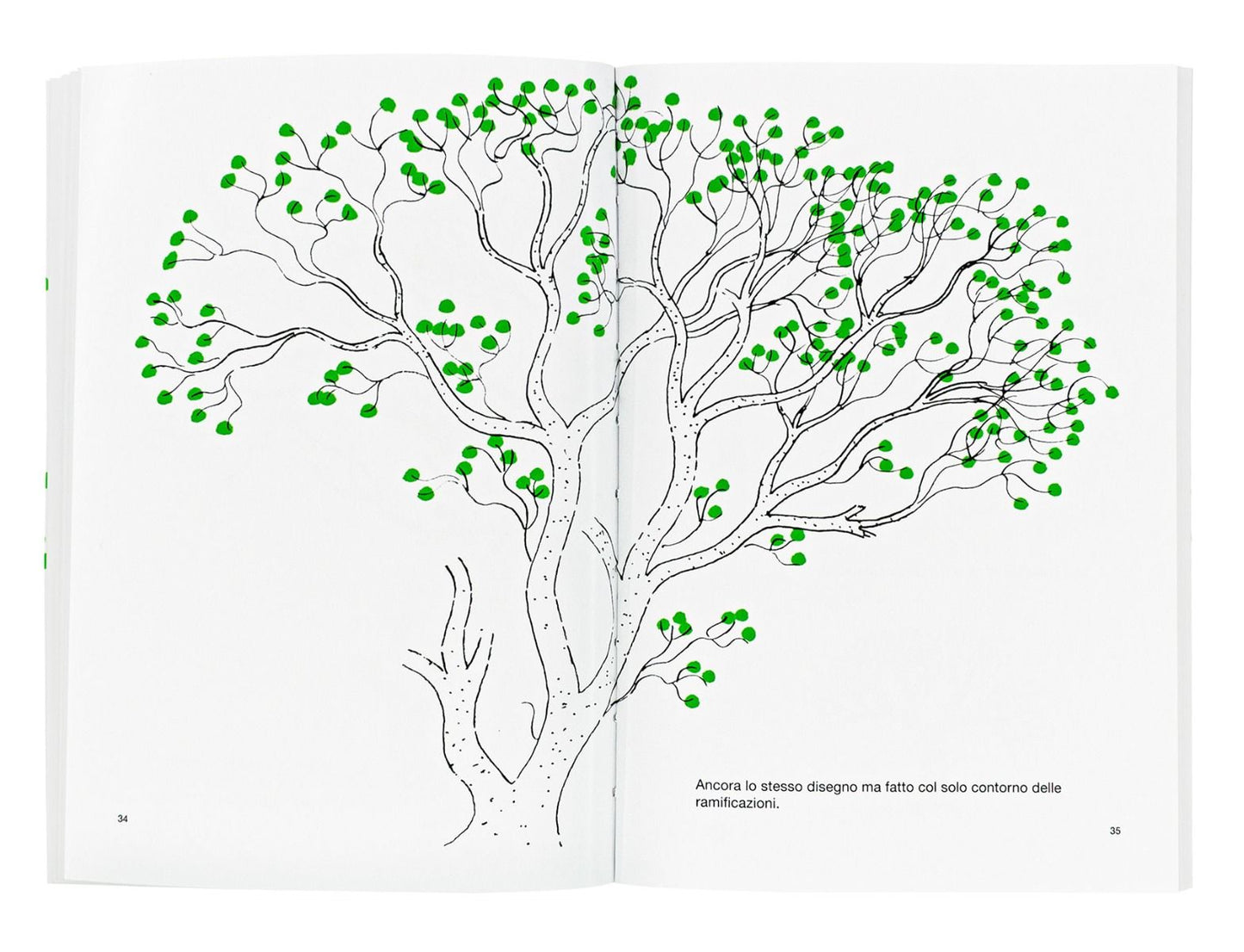 Disegnare un albero