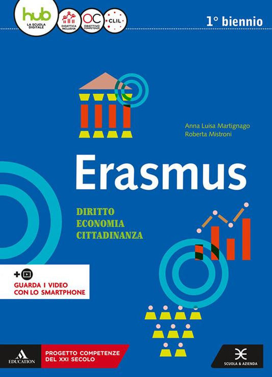 Erasmus - Diritto, economia, cittadinanza