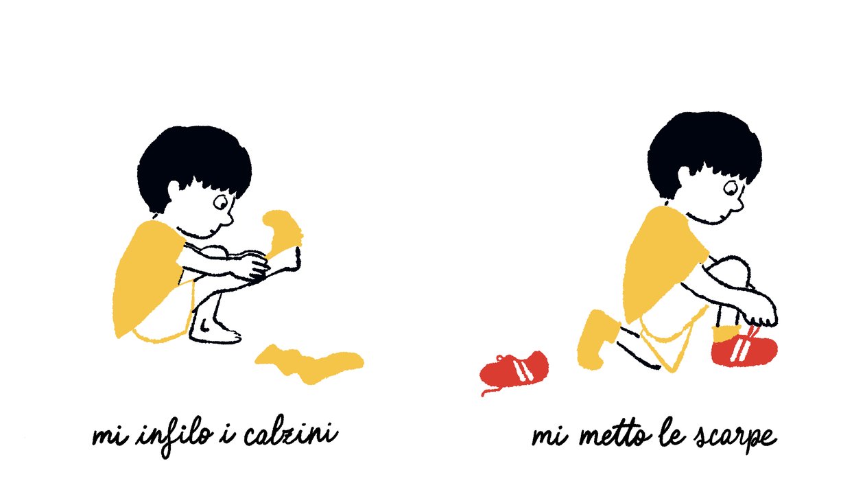I miei piedi - Centroscuola
